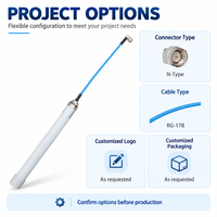 Antenne RF externe en fibre de verre avec connecteur de type N et câble RG178, boîtier 200 x 20 mm, 50 ohms, gain 5 dBi