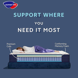 وسادة مرتبة معتمدة بمعيار OEKO-TEX الأوروبي، قابلة للتنفس ومقاومة للعث، مصنوعة من الفوم الذاكر مع نوابض جيبية - Product Image 3