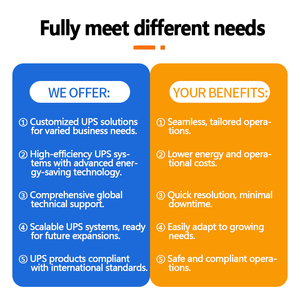 CWUPS Mini UPS 10400mAh DC Smart Online Monofásico Standby 5V 9V 12V Electrodomésticos Wifi Router Computadora Aplicación ROHS - Product Image 5