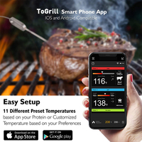 Thermomètre à lecture instantanée numérique de conception pliante en plastique MiniX1 pour usage domestique pour la cuisson de la viande griller les températures des liquides