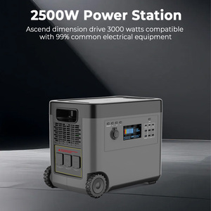 Best Selling Portable 2500W to 5000W Solar Power Bank 2160Wh UK EU US Warehouse Car Source Power Station - Product Image 4
