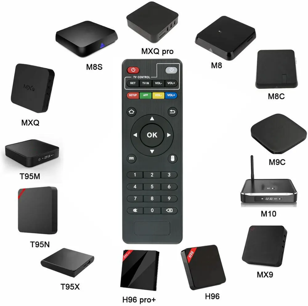 MX-Q กล่องสมาร์ททีวีสำหรับมืออาชีพ/H96/M8N/T9/X96สำหรับแอนดรอยด์