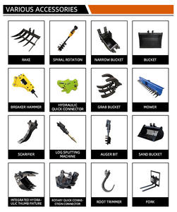 Miniexcavadora Kubota de 1.8 Toneladas - para Uso Doméstico y Comercial con <span class=keywords><strong>Precio</strong></span> de Venta Directa, Excavadora Caterpillar - Product Image 6