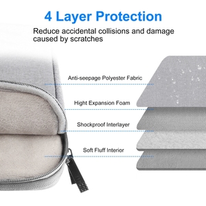 OEM ODM HAWEEL Maletín Bandolera para Portátil de 15.0 a 16.0 Pulgadas para <span class=keywords><strong>Lenovo</strong></span> <span class=keywords><strong>Thinkpad</strong></span>, Bolsa de Almacenamiento para Auriculares y Banco de Energía - Product Image 4