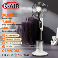 Ventilador de Pedestal de Plástico de 16 Pulgadas a Precio de Fábrica, Ventilador de Pie Ajustable de Múltiples Velocidades con Control Remoto, Ventilador Eléctrico con Nebulizador para Exteriores y Hoteles