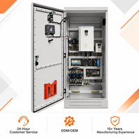 Panel Kontrol Listrik PLC VFD Layar Sentuh yang Dapat Disesuaikan CHINT untuk Sistem Peningkatan Tekanan Ruang Pompa