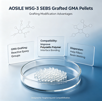 AOSILE W5G-3 SEBS greflé à l'époxy, Agent réactif pour mélanges PP/PET, Liaison Nylon & PC, Compatibilisant réactif pour extrusion