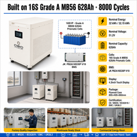QSO Stock UE 32 kWh Batterie au lithium 51,2 V MB56 48 V, Pack de batterie au lithium tout-en-un 30 kWh, Meilleur ESS 4nrgy 32 kW 32 Kw KWH Complet