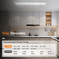 Panel de Luz LED Plano de Montaje Superficial 40W/50W Sin Parpadeo Alto CRI 80 Garantía de 5 Años CCT Ajustable