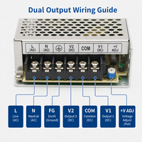Alimentation électrique à double sortie série D-30 30W 5V 12V 5V 24V AC-DC SMPS pour instrumentation de contrôle industriel