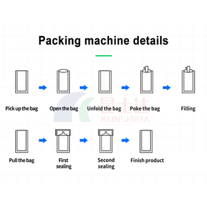 Nước sốt tốc độ cao mứt Ketchup tốc độ điền Spout cà chua tự động <span class=keywords><strong>doypack</strong></span> mật ong Spout Pouch ngang máy đóng gói - Product Image 5