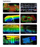 Escáner LiDAR Portátil GEOSUN GS-130G, Sistema 3D SLAM Montable en Múltiples Plataformas para Inspección de Líneas Eléctricas y Topografía de Tuberías de Petróleo y Gas