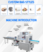 Machine d'emballage et de conditionnement automatique horizontale pour sacs plastiques, pochettes, éponges à vaisselle, tampons éponges de nettoyage de cuisine et tampons à récurer