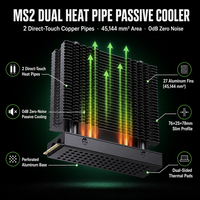 SNOWMAN MS2 M.2 SSD Cooler 2 Pipa Panas 0dB Radiator Pendingin Pasif Senyap untuk 2280 PCIe 5.0 NVMe Desktop PC Heatsink