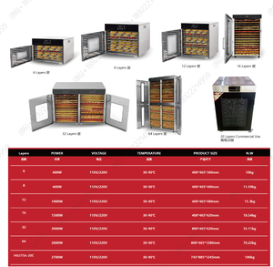 32 lớp thương mại Máy sấy thực phẩm máy sấy công nghiệp trái cây dehydrator - Product Image 3