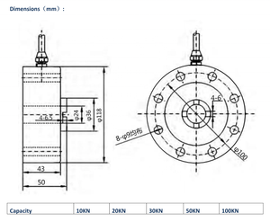 CALT LCLF-B04 Capteur de pesage à rayons spéciaux pour machine d'essai avec haute précision et large gamme 10KN-100KN - Product Image 4
