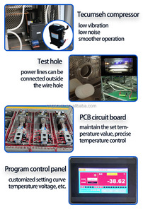 GAOXIN Stainless Steel Programmable Constant Temperature Humidity Environmental for Chamber 1 Year for Electronic <strong>Testing</strong> - Product Image 3