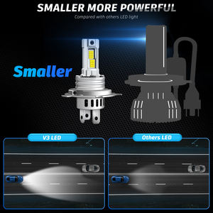 Светодиодные автомобильные фары Sungmo V3 H4, H11, H1, <span class=keywords><strong>Leb</strong></span>, Hb3, 9005, H3, 12В, противотуманные фары, сверхъяркие, Plug and Play, 6500K, 6500 люмен - Product Image 5
