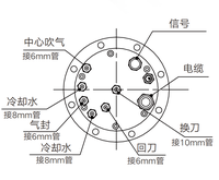 Moteur de broche électrique haute précision OD120mm 7.5kW BBT30 refroidi par eau, roulement 380V 600/800Hz pour perçage et fraisage CNC