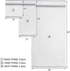 Juego de Toallas de Algodón Egipcio 100% de Alta Calidad, 6 Piezas, Calidad de Hotel y Spa de Lujo, Altamente Absorbentes, Juego de Toallas de Baño Personalizadas - Product Image 5