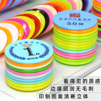 Pièce de monnaie chinoise colorée pièces de jeu colorées jetons de poker bon marché pièce personnalisée pour jeu de société d'arcade jeton en plastique vierge