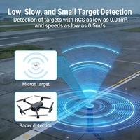 Radar micro-doppler pour la reconnaissance adaptative des signatures de seuil, bande X, 5 km, pour la discrimination des drones et des oiseaux
