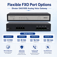Gateway VoIP FXO Serie DAG1000, DAG1000-4O/8O/16O/32O, Troncal Analógico PSTN, Gestión por Interfaz Web, SIP, IAD, CN