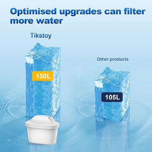 6 x cartouches de filtre à eau universelles de remplacement, compatibles avec la plupart des systèmes de filtration d'eau en pichet - Product Image 3