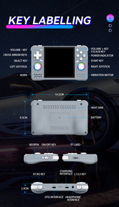 2025 <span class=keywords><strong>Console</strong></span> di gioco portatile 4 pollici IPS schermo 64GB XF40H 4000mAh Long batteria XF40H WiFi palmare giocatore di gioco - Product Image 5