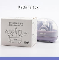 Nouveau Coffret Manucure Adorable Breveté 4 Pièces avec Coupe-Ongles et Ciseaux de Soin Bébé – Conception Exclusive
