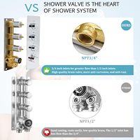 HOMEDEC Système de douche thermostatique de plafond 3 poignées avec jets de douche corporels, ensemble de robinetterie de douche 12 pouces et douchette à main, polyvalent