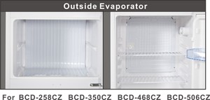 Home Use 258L Fridge Upright <b>Refrigerator</b> Double Door Combined Freezer and Freezer and <b>Refrigerator</b> - Product Image 5