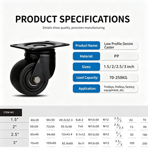 Stainless Steel Polyurethane <b>Wheel</b> 1000 Lb Washdown Ready Food Grade NSF Heavy Duty Swivel Caster Heavy Duty Mobile <b>Cart</b> - Product Image 4