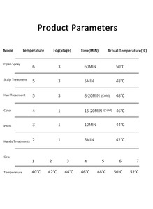 Вертикальный нано-распылитель для волос - Product Image 4