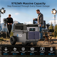 Estación de Energía Solar Portátil ABOK de Nuevo Diseño, 7200W 10000Wh, Generador con Batería LiFePO4, Impermeable, Carga Rápida, para Exteriores