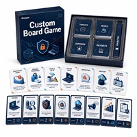 Jeu de cartes de formation personnalisée en cybersécurité pour la prise de décision en cas d'incident et les ateliers d'équipe