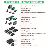 Sensor de Distancia Láser Industrial LDJ-P7 de 100 m, Resistente al Agua, RS485, Sensor de Medición de Distancia Láser CMOS, Módulo de Rango Láser Modbus