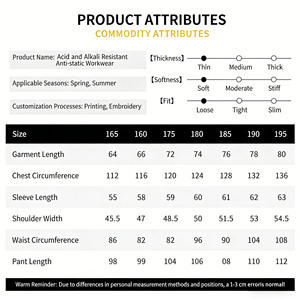 Ropa de Trabajo de Alta Resistencia para <span class=keywords><strong>Hombre</strong></span> - Overoles Resistentes a Ácidos/Ácido Sulfúrico + Antiestáticos, Bordado Personalizado - Product Image 5