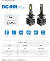 Kit d'éclairage automobile DG001 65W, ampoules LED H7 H4 H11 9005 9006 D2S D4S, production directe