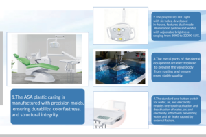 Fornitura dentale <span class=keywords><strong>Join</strong></span> <span class=keywords><strong>Champ</strong></span> unità odontoiatrica cuscino sedia odontoiatrica 398hg unità odontoiatrica - Product Image 3