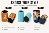 Porte-canette isotherme en néoprène avec fond collé, personnalisable avec logo, pour canettes et bouteilles