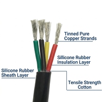 Cable de Silicona YGC 0.6/1KV, Flexible, Multiconductor de Cobre, Resistente al Calor, para Control Industrial y Alimentación
