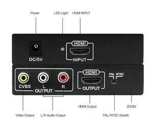 Adaptateur de convertisseur audio vidéo <span class=keywords><strong>HDMI</strong></span> <span class=keywords><strong>vers</strong></span> <span class=keywords><strong>HDMI</strong></span> et AV RCA CVBS Composite Out Support 1080P Auto Scaler Zoom in Out PAL NTSC - Product Image 6