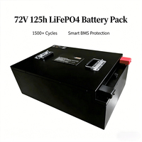 Paket Baterai Lithium Ion untuk Sepeda Motor Listrik 48V/72V 125Ah-150Ah Paket Baterai Lithium Ion untuk Sepeda Listrik dan Motor Listrik