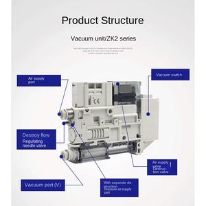 JW ZK2Q00K5AL-06 真空发生器 ZK2Q00K5CL/BL/EL/HL/FL/DL/<span class=keywords><strong>PL</strong></span>/TL-06-08-JK FAS 材料 1 年保修 1kg - Product Image 4