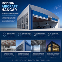 Estructura de Acero Prefabricada Industrial, Almacén, Hangar, Diseño Moderno, Taller, Edificio de Oficinas, Centro Comercial, Gimnasio, Supermercado