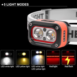 Lampe <span class=keywords><strong>frontale</strong></span> LED à capteur de mouvement avec 5 modes de charge rapide de type C Lampe <span class=keywords><strong>frontale</strong></span> d'urgence Lampe <span class=keywords><strong>frontale</strong></span> LED étanche - Product Image 4