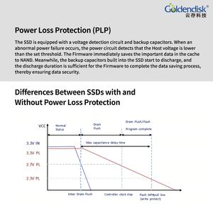 内蔵型 M.2 NVMe 2280 SSD アルミニウム製ヒートシンク搭載 PLP 3435MB/s - Product Image 3