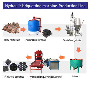 เครื่องกดอัดเม็ดกลขนาดเล็ก - Product Image 5