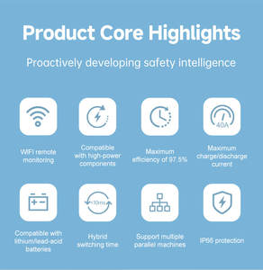 Inversor Híbrido Solar Monofásico de 4KVA 6KW, 60V-450V, Onda Sinusoidal Pura, Protección IP66, 97.5% de Eficiencia para Sistemas Solares Domésticos - Product Image 2